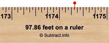 97.86 feet on a ruler