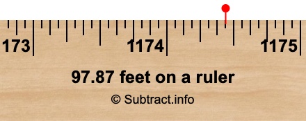 97.87 feet on a ruler
