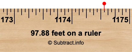 97.88 feet on a ruler 97.88 feet on a ruler