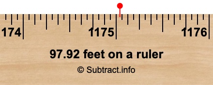 97.92 feet on a ruler