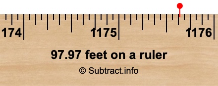 97.97 feet on a ruler