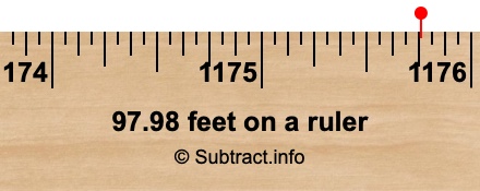 97.98 feet on a ruler