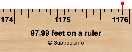 97.99 feet on a ruler