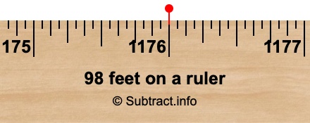98 feet on a ruler