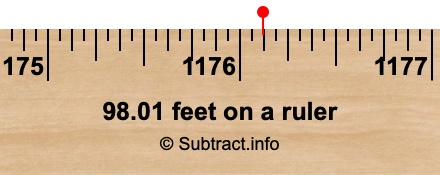 98.01 feet on a ruler