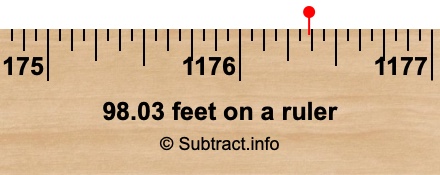 98.03 feet on a ruler