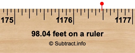 98.04 feet on a ruler