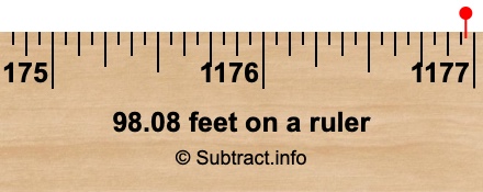 98.08 feet on a ruler