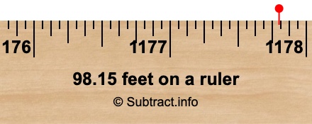 98.15 feet on a ruler