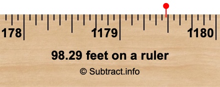 98.29 feet on a ruler