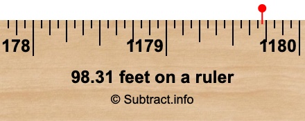 98.31 feet on a ruler
