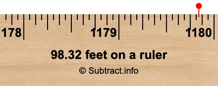 98.32 feet on a ruler
