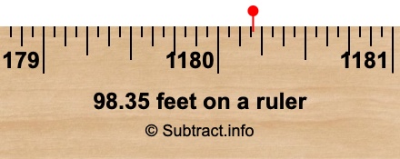 98.35 feet on a ruler