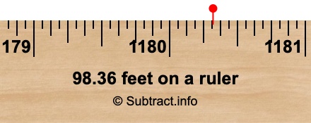98.36 feet on a ruler