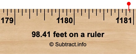 98.41 feet on a ruler