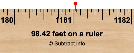 98.42 feet on a ruler