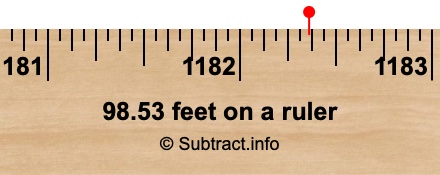 98.53 feet on a ruler