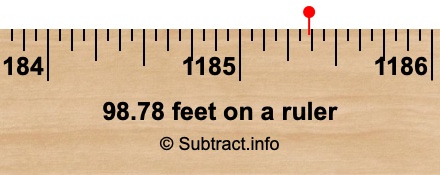 98.78 feet on a ruler