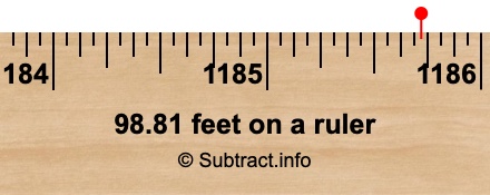 98.81 feet on a ruler