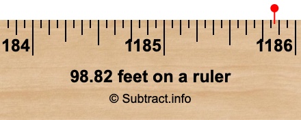 98.82 feet on a ruler