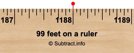 99 feet on a ruler