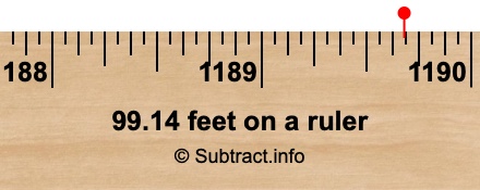 99.14 feet on a ruler