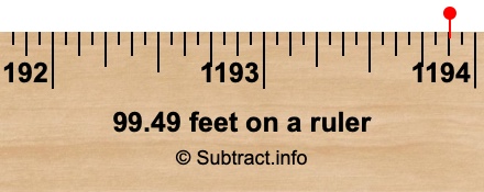 99.49 feet on a ruler