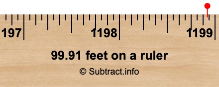 99.91 feet on a ruler