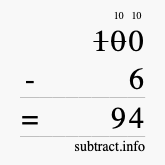 Calculate 100 minus 6 using long subtraction