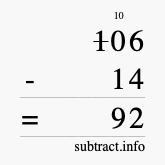 Calculate 106 minus 14 using long subtraction