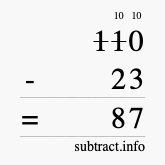 Calculate 110 minus 23 using long subtraction