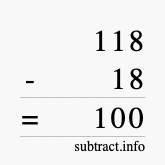 Calculate 118 minus 18 using long subtraction