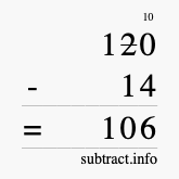 Calculate 120 minus 14 using long subtraction