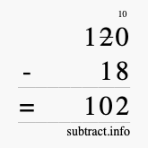 Calculate 120 minus 18 using long subtraction