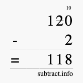 Calculate 120 minus 2 using long subtraction