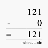 Calculate 121 minus 0 using long subtraction