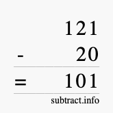 Calculate 121 minus 20 using long subtraction
