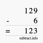 Calculate 129 minus 6 using long subtraction