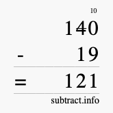 Calculate 140 minus 19 using long subtraction