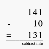 Calculate 141 minus 10 using long subtraction
