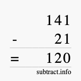 Calculate 141 minus 21 using long subtraction