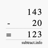 Calculate 143 minus 20 using long subtraction