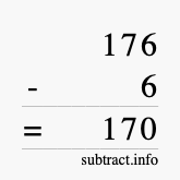 Calculate 176 minus 6 using long subtraction