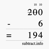 Calculate 200 minus 6 using long subtraction