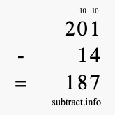 Calculate 201 minus 14 using long subtraction