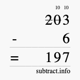 Calculate 203 minus 6 using long subtraction