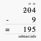 Calculate 204 minus 9 using long subtraction