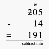 Calculate 205 minus 14 using long subtraction