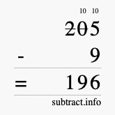 Calculate 205 minus 9 using long subtraction