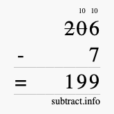 Calculate 206 minus 7 using long subtraction